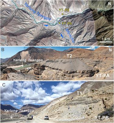 Impact of extreme debris flow-induced paleodamming events on the sedimentological evolution of the middle Yarlung Tsangpo River reaches since the late Pleistocene, Tibet